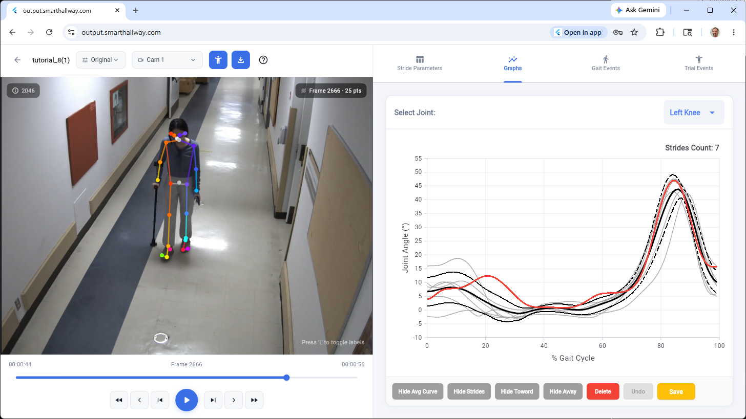 Smart Hallway output showing movement analysis results.